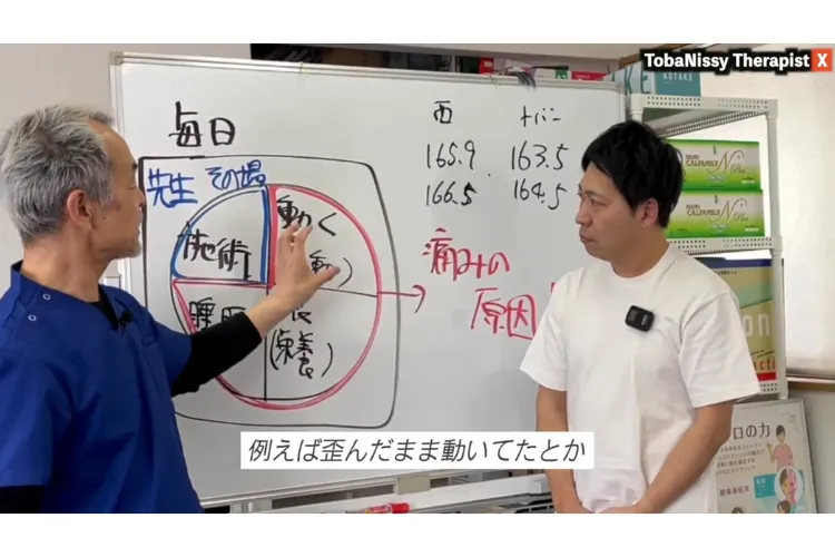 説明する上田先生