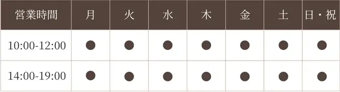 営業時間の表