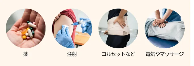 治療方法